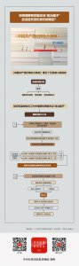 纪律处分条例·学习问答丨如何理解和把握充当“政治骗子”应当追究党纪责任的规定？