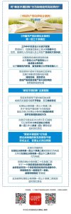 纪律处分条例·学习问答丨对“新官不理旧账”行为如何追究党纪责任？